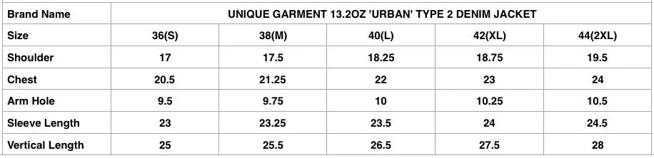 Unique Garment 13.2oz 'Urban' Type 2 Denim Jacket